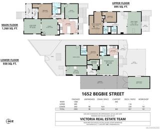 Photo 59: 1652 Begbie St in Victoria: Vi Fernwood House for sale : MLS®# 956306