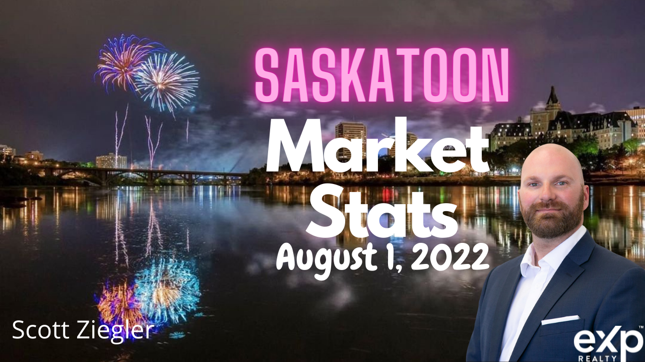 Saskatoon Real Estate Market Update | Aug 2022