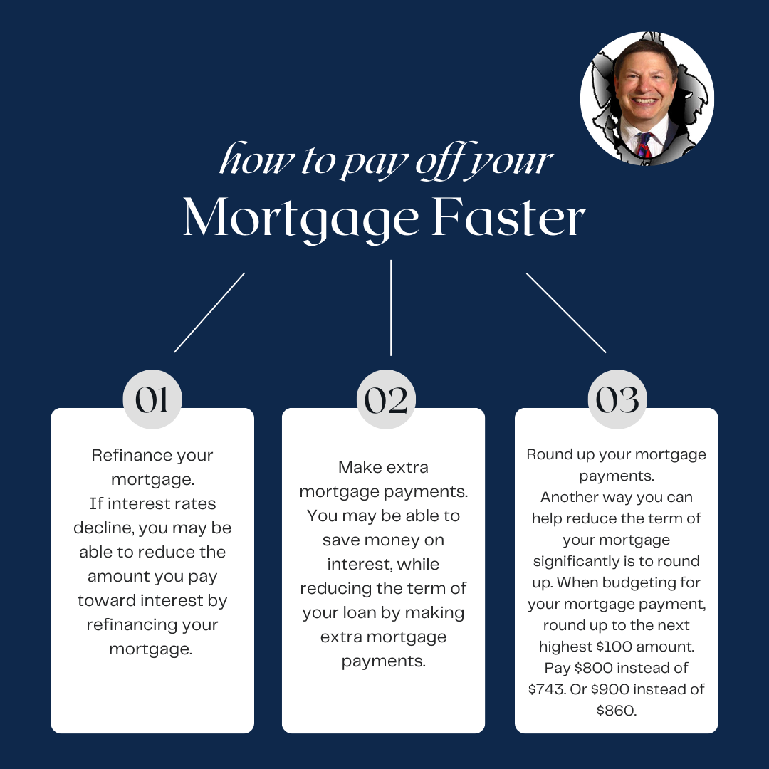 How to pay off your mortgage faster!