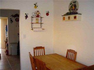 Photo 4: CITY HEIGHTS House for sale : 2 bedrooms :  in San Diego