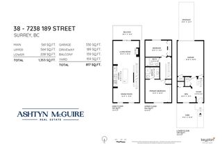 Photo 38: 38 7238 189 Street in Surrey: Clayton Townhouse for sale in "TATE BY MOSAIC" (Cloverdale)  : MLS®# R2785961