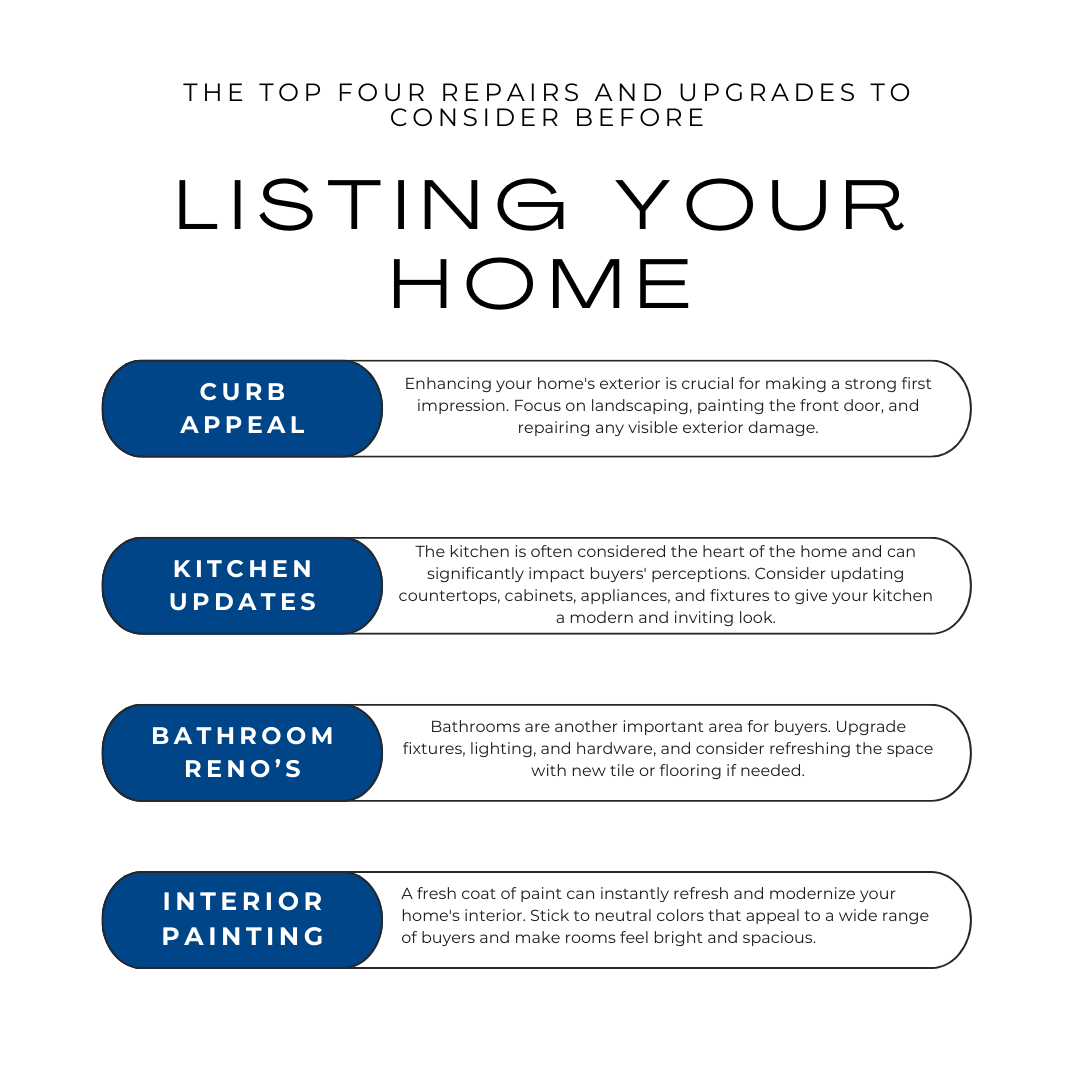 Top four repairs or upgrades to consider before listing your home