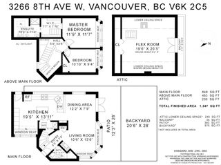 Photo 34: 3266 W 8TH Avenue in Vancouver: Kitsilano 1/2 Duplex for sale (Vancouver West)  : MLS®# R2645123