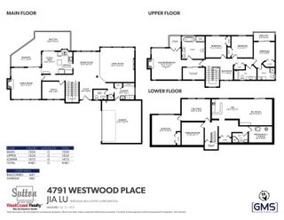 Photo 24: 4791 WESTWOOD Place in West Vancouver: Cypress Park Estates House for sale : MLS®# R2684338