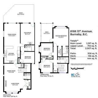 Photo 2: 8188 13TH Avenue in Burnaby: East Burnaby 1/2 Duplex for sale (Burnaby East)  : MLS®# R2126199