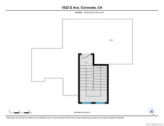 Photo 23: CORONADO VILLAGE House for sale : 4 bedrooms : 1022 G in Coronado