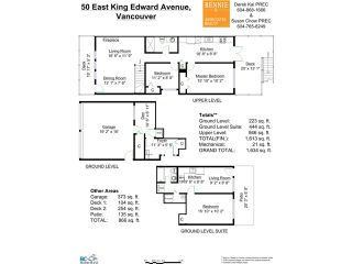 Photo 18: 50 E KING EDWARD AV in Vancouver: Main House for sale (Vancouver East)  : MLS®# V1108119