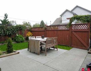 Photo 8: 6792 184TH ST in Surrey: Cloverdale BC 1/2 Duplex for sale in "Clovervalley Station" (Cloverdale)  : MLS®# F2520003