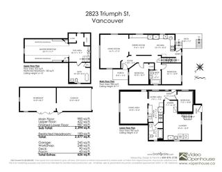 Photo 20: 2823 TRIUMPH Street in Vancouver: Hastings East House for sale (Vancouver East)  : MLS®# R2326271
