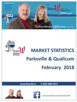 Parksville Qualicum Real Estate Market Stats For Feb 2018