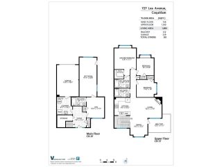 Photo 26: 7xx LEA AVENUE in Coquitlam: Coquitlam West 1/2 Duplex for sale : MLS®# R2653052