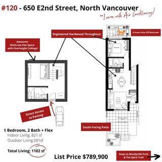 Main Photo: 120 650 EAST 2ND Street in North Vancouver: Lower Lonsdale Condo for sale in "Morrison on the Park" : MLS®# R2742065