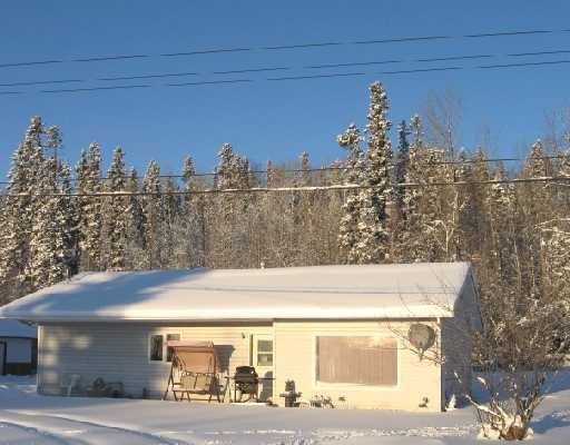 Main Photo: 5523 49TH Street in Fort_Nelson: Fort Nelson -Town House for sale (Fort Nelson (Zone 64))  : MLS®# N179374