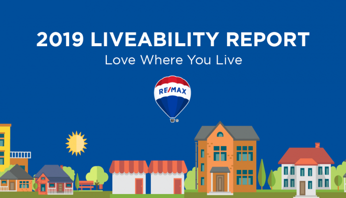 Best Places to Live: Canada Liveability Report
