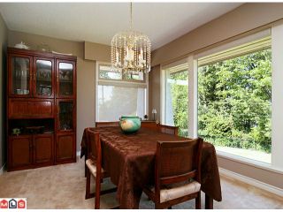 Photo 4: 2661 SHEFIELD Way in Abbotsford: Central Abbotsford House for sale : MLS®# F1100113