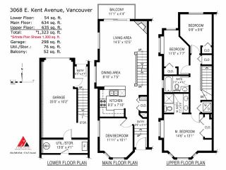 Photo 19: 3068 E KENT AVE SOUTH Avenue in Vancouver: Fraserview VE Townhouse for sale in "SOUTHAMPTON" (Vancouver East)  : MLS®# V1087385