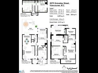 Photo 21: 3079 GRAVELEY Street in Vancouver: Renfrew VE House for sale (Vancouver East)  : MLS®# R2852788