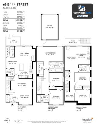 Photo 39: 6916 144 Street in Surrey: East Newton 1/2 Duplex for sale : MLS®# R2729940