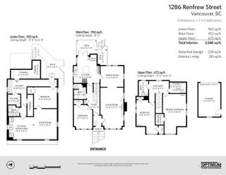 Photo 28: 1286 RENFREW Street in Vancouver: Renfrew VE House for sale (Vancouver East)  : MLS®# R2818858