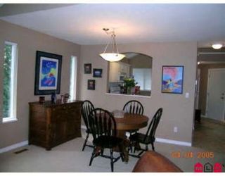 Photo 4: : House for sale (Sunnyside)  : MLS®# F2507002
