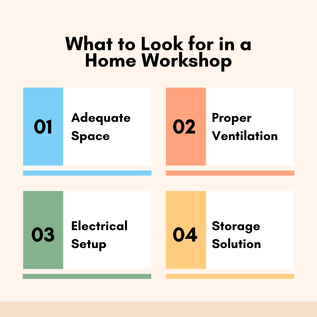 Infographic detailing essential features to look for in a home workshop for Regina homes for sale with a workshop. Sections include Adequate Space, Proper Ventilation, Electrical Setup, Storage Solutions, and Success Stories, each represented with relevant icons and brief descriptions.