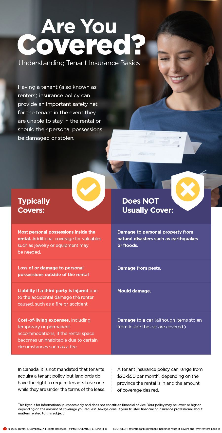 Are You Covered? Tenants Insurance Basics
