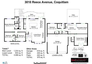 Photo 43: 3010 REECE Avenue in Coquitlam: Meadow Brook House for sale : MLS®# V1091860
