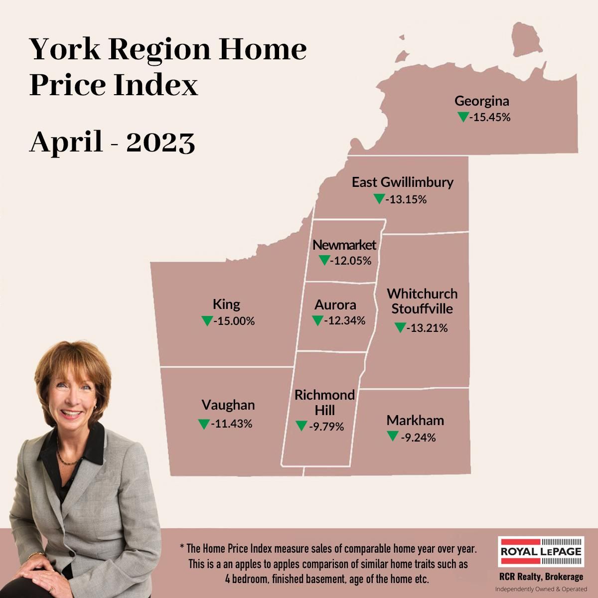 Real Estate MARKET UPDATE MAY 2023 EDITION