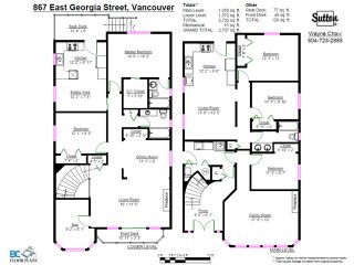 Photo 10: 867 E GEORGIA Street in Vancouver: Mount Pleasant VE House for sale (Vancouver East)  : MLS®# V1013010