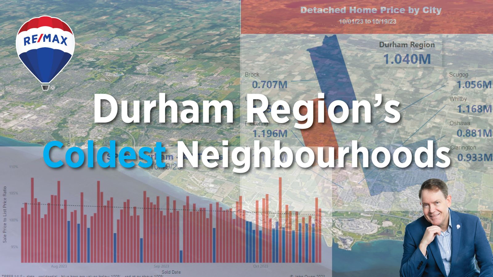 The Coldest Neighbourhoods in Durham Region Real Estate