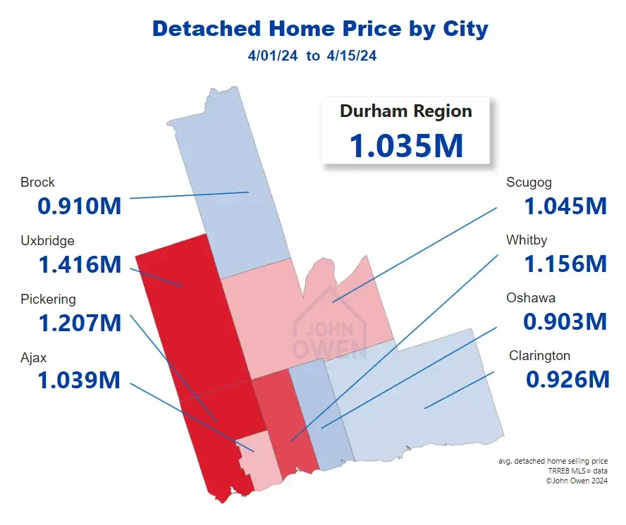 Detached Home Prices Durham Region 2024 map