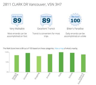 Photo 3: 201-204 2811& - 2817 CLARK Drive in Vancouver: Mount Pleasant VE House for sale (Vancouver East)  : MLS®# R2884029