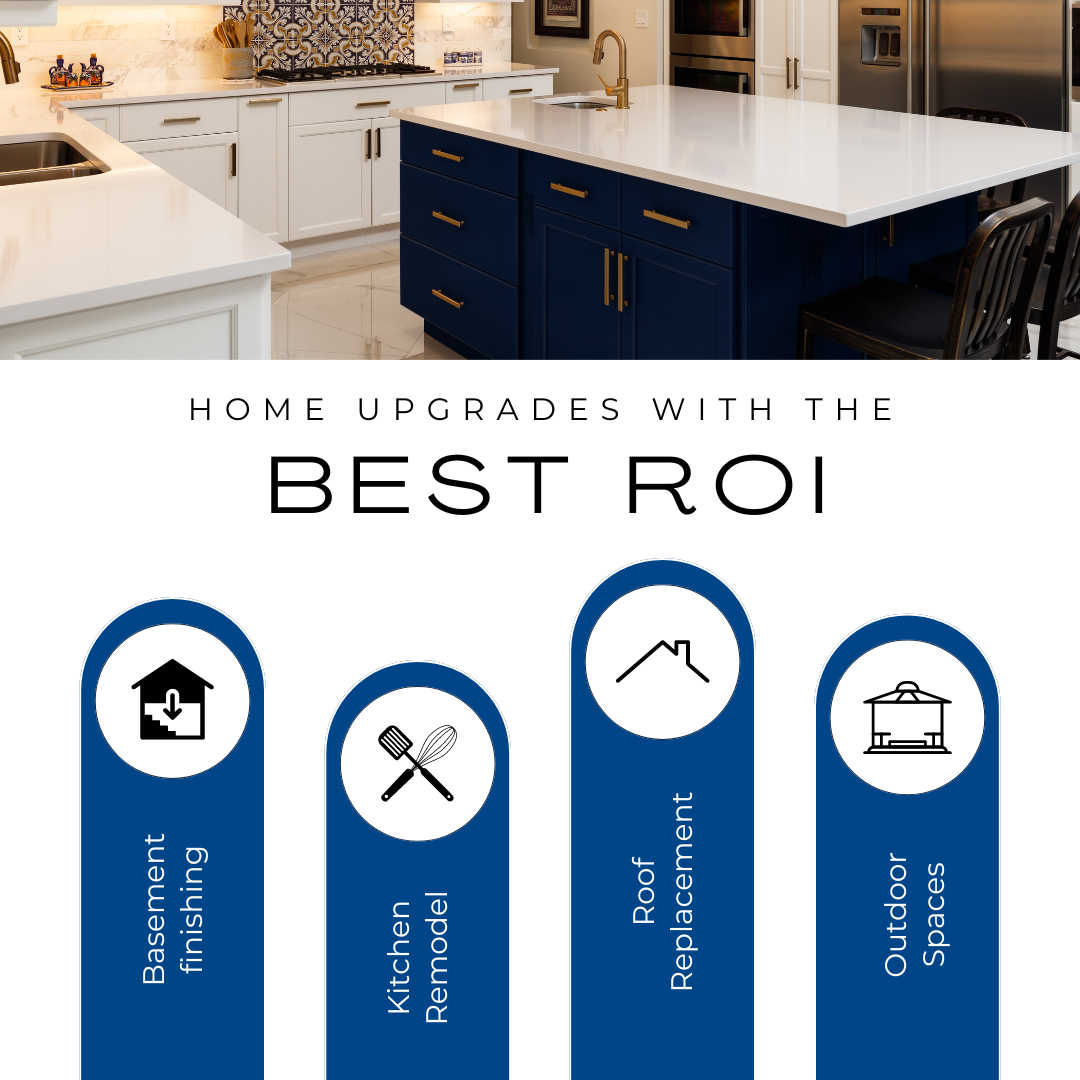 Home upgrades with the best ROI!