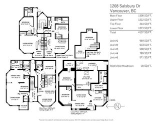 Photo 20: 1208-1210 SALSBURY DRIVE in Vancouver: Grandview Woodland House for sale (Vancouver East)  : MLS®# R2386884