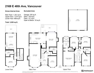 Photo 28: 2169 E 48TH Avenue in Vancouver: Killarney VE House for sale in "KILLARNEY" (Vancouver East)  : MLS®# R2875433
