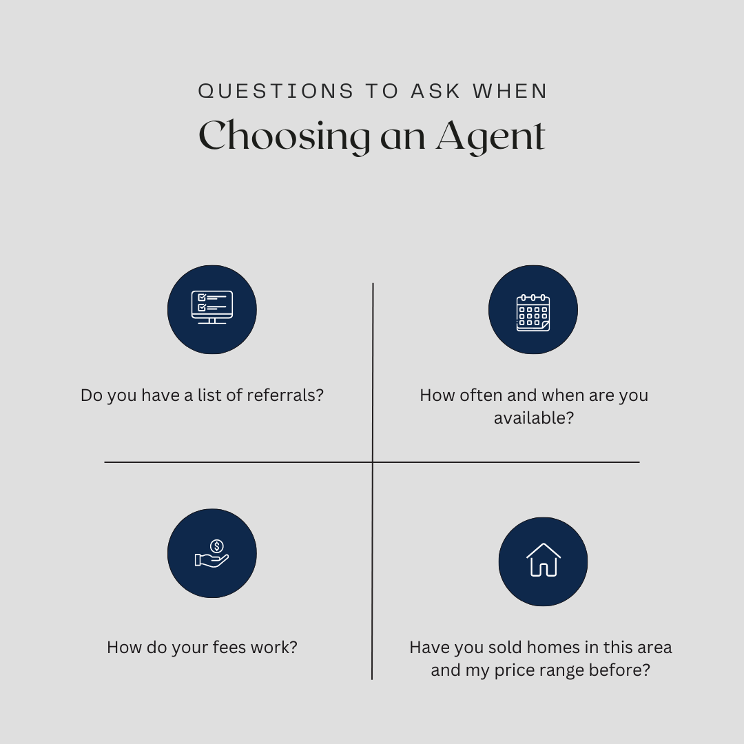 Questions to ask when choosing an agent