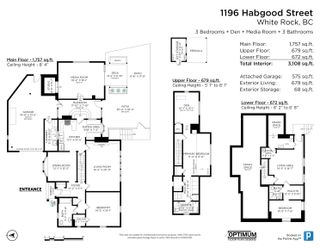 Photo 37: 1196 HABGOOD Street: White Rock House for sale (South Surrey White Rock)  : MLS®# R2867663