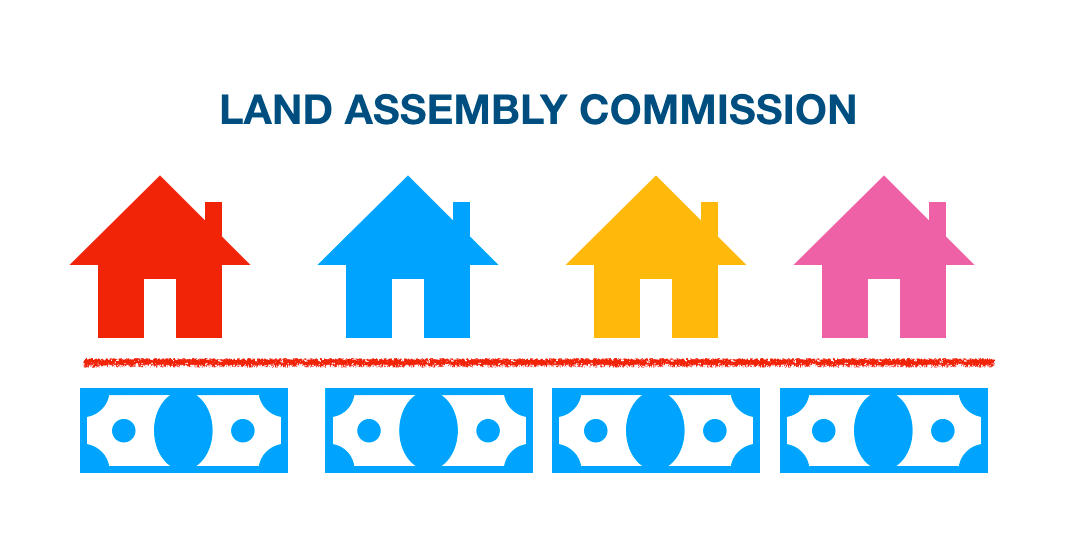 Land Assembly & Real Estate Commission
