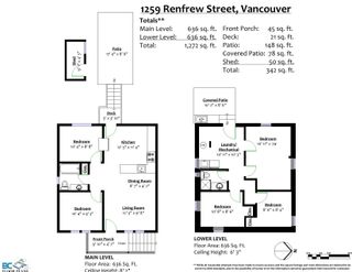 Photo 19: 1259 RENFREW Street in Vancouver: Renfrew VE House for sale (Vancouver East)  : MLS®# R2752427
