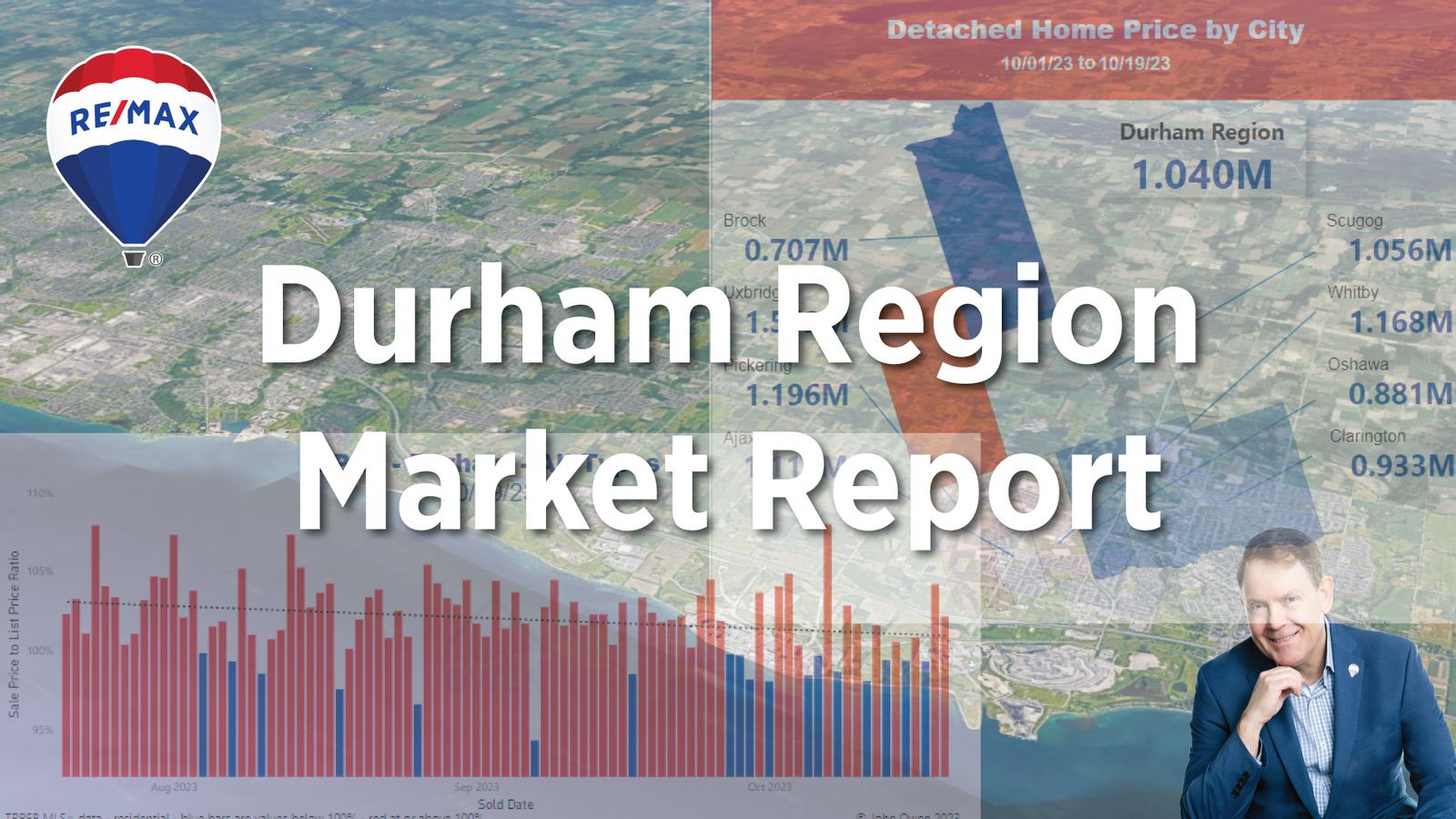 Durham Region Real Estate Market Report - July 2023