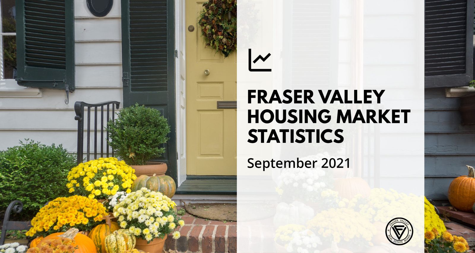 Positive start to fall market; new listings increase, sales soften