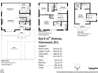 Photo 38: 830 E 10TH Avenue in Vancouver: Mount Pleasant VE 1/2 Duplex for sale (Vancouver East)  : MLS®# R2634691