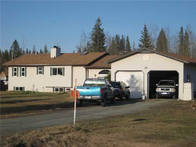 Main Photo: 8020 SUNHILL RD in Prince George: Pineview House for sale (PG Rural South (Zone 78))  : MLS®# N200263