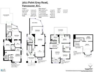 Photo 29: 3622 POINT GREY Road in Vancouver: Kitsilano House for sale (Vancouver West)  : MLS®# R2721226