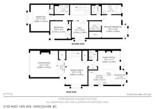 Photo 29: 2133 W 14TH Avenue in Vancouver: Kitsilano 1/2 Duplex for sale (Vancouver West)  : MLS®# R2809192