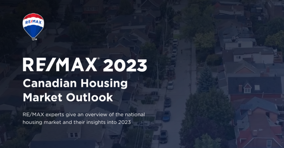 Canadian Real Estate Outlook (2023)