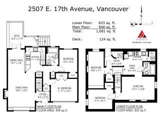 Photo 16: 2507 E 17TH Avenue in Vancouver: Renfrew Heights House for sale (Vancouver East)  : MLS®# R2032304