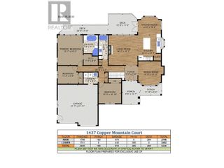 Photo 6: 1437 Copper Mountain Court Foothills: Okanagan Shuswap Real Estate Listing: MLS®# 10312997
