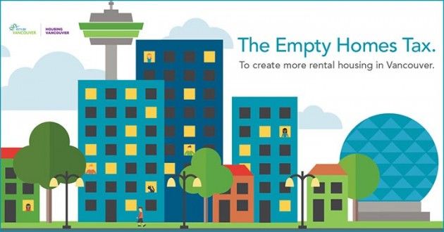 Give input on how Empty Homes Tax revenue should be used