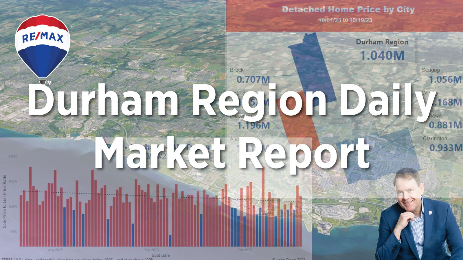Durham Region Real Estate Market Report - August 2023